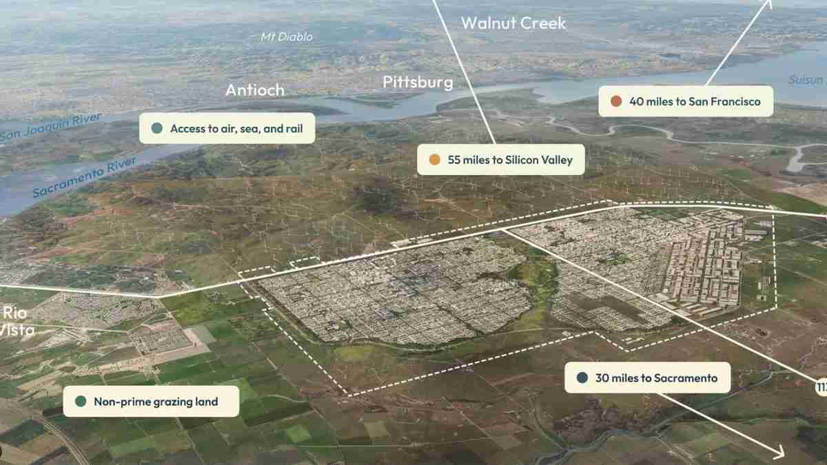 Aerial map showing towns around the development area (Rio Vista, Antioch, Pittsburg, Walnut Creek) with a dashed boundary over non-prime grazing land and distance markers: 40 miles to San Francisco, 55 miles to Silicon Valley, 30 miles to Sacramento; note access to air, sea, and rail.